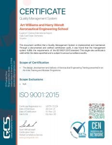 ISO 9001:2015